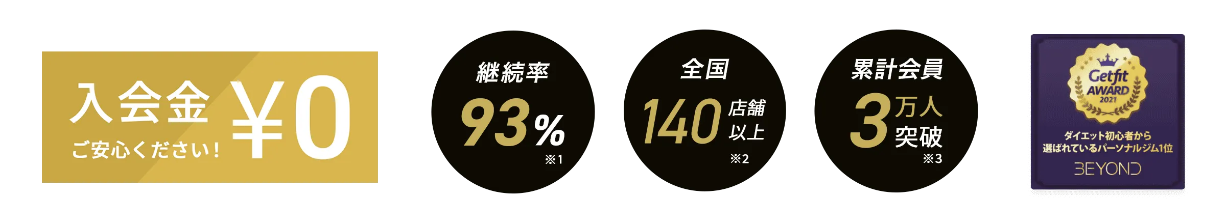 京都・四条・烏丸エリア 京都・四条・烏丸のパーソナルジム_入会金無料