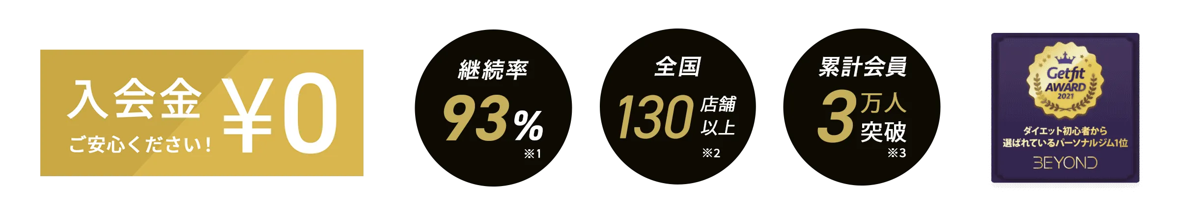 京都・四条・烏丸エリア 京都・四条・烏丸のパーソナルジム_入会金無料